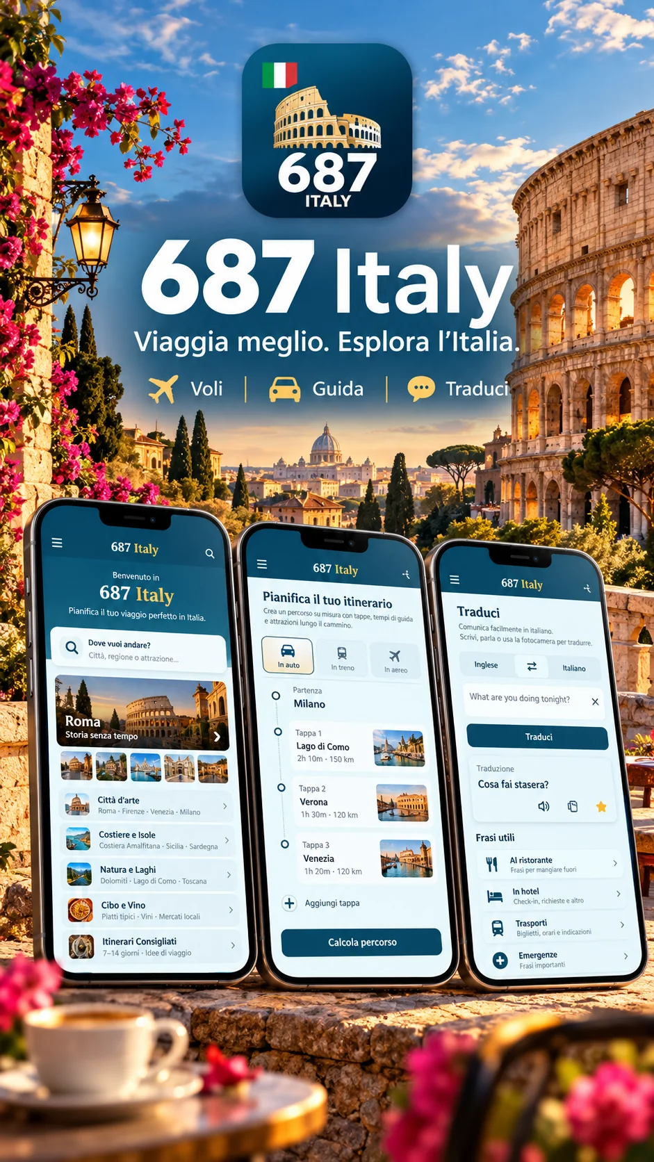 687 Italy travel companion screens showing trip planning and intelligent travel features